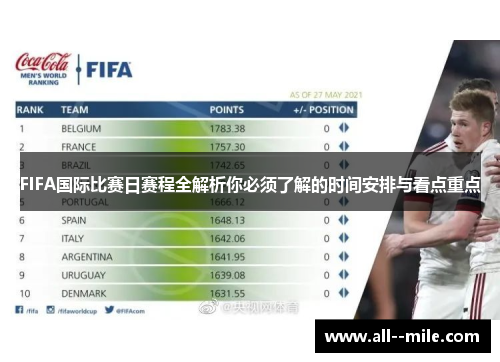 FIFA国际比赛日赛程全解析你必须了解的时间安排与看点重点 FIFA国际比赛日赛程全解析你必须了解的时间安排与看点重点