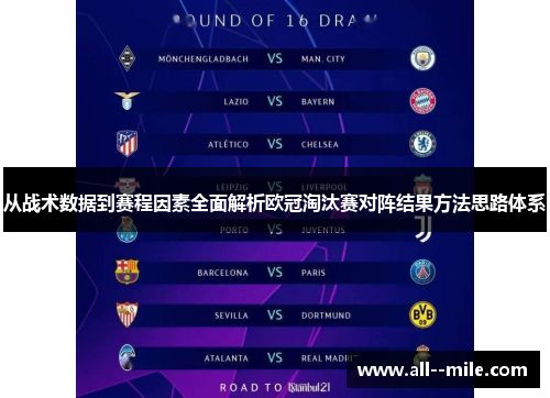 从战术数据到赛程因素全面解析欧冠淘汰赛对阵结果方法思路体系 从战术数据到赛程因素全面解析欧冠淘汰赛对阵结果方法思路体系
