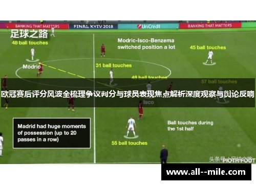 欧冠赛后评分风波全梳理争议判分与球员表现焦点解析深度观察与舆论反响 欧冠赛后评分风波全梳理争议判分与球员表现焦点解析深度观察与舆论反响