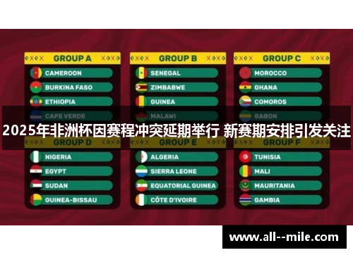 2025年非洲杯因赛程冲突延期举行 新赛期安排引发关注