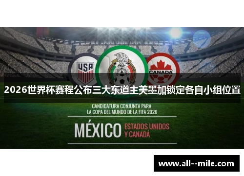 2026世界杯赛程公布三大东道主美墨加锁定各自小组位置
