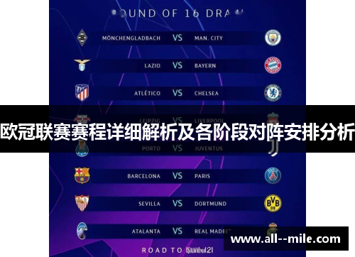 欧冠联赛赛程详细解析及各阶段对阵安排分析
