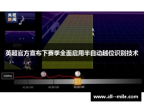 英超官方宣布下赛季全面启用半自动越位识别技术